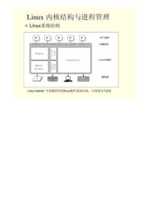 Linux内核结构与进程管理