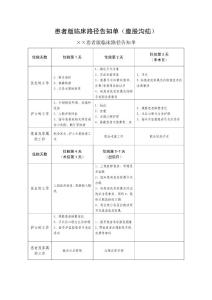 腹股沟疝临床路径告知单(患者版)