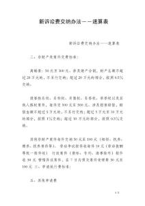 新訴訟費(fèi)交納辦法――速算表