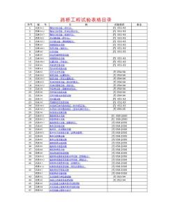 公路工程试验excel自动计算表格