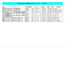 寶達志水町入札結(jié)果知