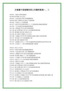 沙侖國中張銘賢校長公共關(guān)系點滴一