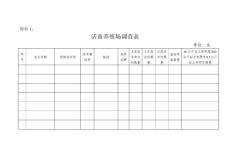 活畜養(yǎng)殖場調(diào)查表