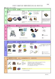 家庭垃圾资源垃圾的分类方法倒弃方法
