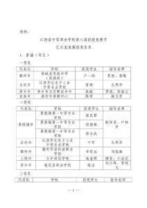 江西省中等職業(yè)學(xué)校第八屆技能競賽節(jié)