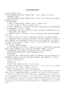 食品養生保健精選資料合集
