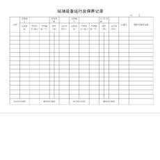 集气站站场容器设备运行保养记录