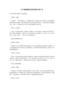 幾大漲停敢死隊營業(yè)部及代碼匯總