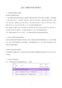 武汉广播收听市场分析报告