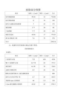 拆除部分預(yù)算