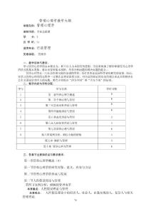 管理心理學(xué)教學(xué)大綱--王迪