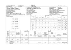 CD132QPZP生產(chǎn)控制計劃-AA