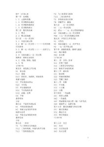 初中数学目录