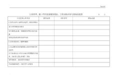 门诊管理工作分析评价与持续改进表