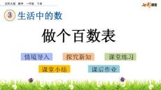 部编北师大版小学一年级下册数学《3.6  做个百数表》PPT课件13