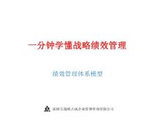 一分钟学懂战略绩效管理