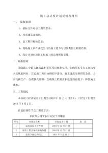 污水泵站施工計劃重點