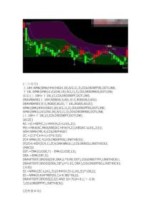 通达信指标公式源码用K线直接显示买卖趋势 主图