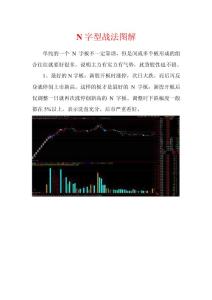 N型战法图解1