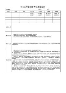 中學xxx年春期中考試質量分析(excel表)