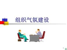 组织气氛建设ppt课件