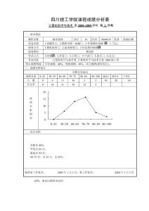 成绩分析表3