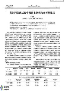 蒸汽网供热运行中热损失分析和改进方法