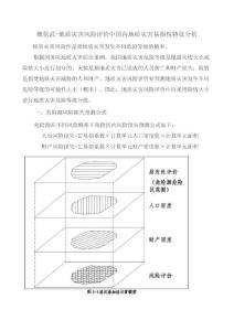魏倫武-地質災害風險評價中國內地質災害易損性特征分析