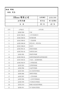 金獅涂料廠工作手冊匯編