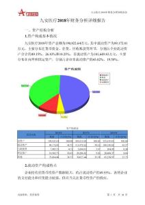 九安医疗2018年财务分析详细报告-智泽华