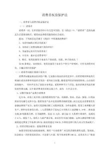 消費者權益保護法