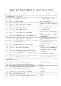 2011年江苏省产学研联合创新资金（部分）拟立项目清单