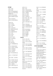 初中地理