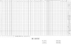 項目施工進度表