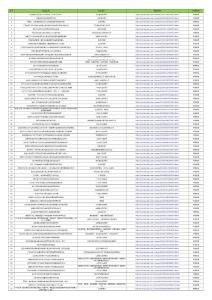 170條--2019年度環(huán)境修復領域相關政策