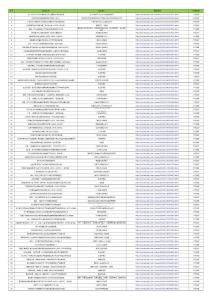 941條--2019年度大氣治理領域相關政策