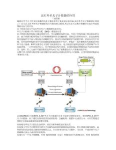 近紅外單光子計數器的應用