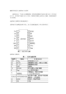 触摸屏控制芯片ADS7843中文资料