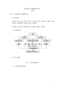 新人教高中生物概念图全套
