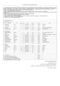 广州莱安药品仓库环境温湿度监控系统价格报价方案