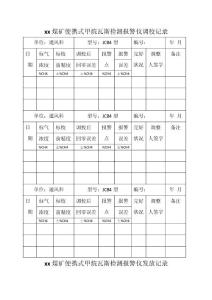 煤礦便攜式甲烷瓦斯檢測報警儀調校記錄