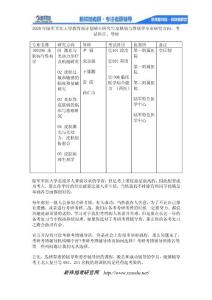 2020年陆军军医大学教育部计划硕士研究生皮肤病与性病学专业研究方向、考试科目、导师