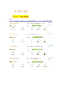 贛州旅游攻略贛州酒店