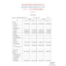 建 摩Ｂ：2011年半年度财务报告