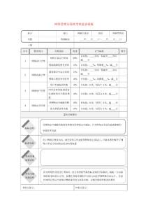 网络管理员绩效考核量表模板