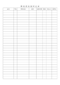 購 進(jìn) 藥 品 退 出 記 錄