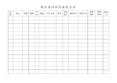 門店退回藥品驗收記錄