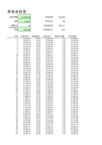 养老金投资计算器