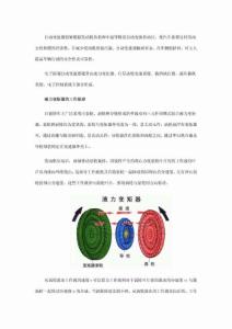 汽车变速箱工作原理