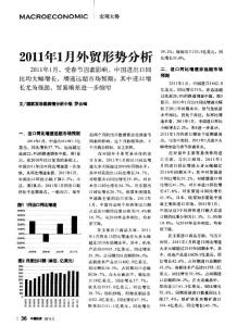 2011年1月外貿形勢分析